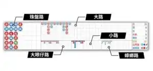 MBM娛樂城